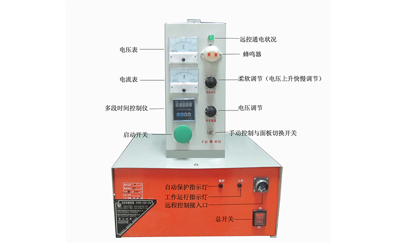 小功率高频电泳电源50A/250V